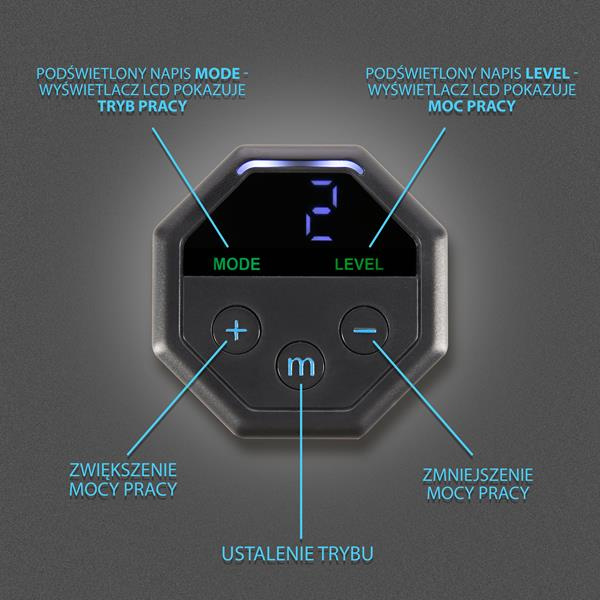ABS Master Pro Super Elektrostymulator HMS