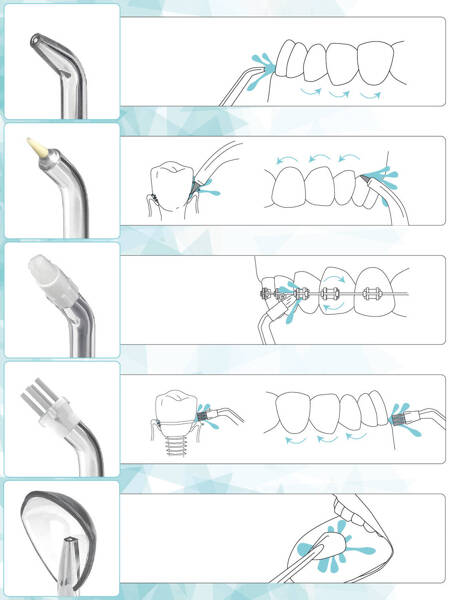 Irygator dentystyczny do zębów i jamy ustnej bezprzewodowy ULTRACLEAN 4 + 6 końcówek